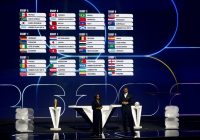 مراسم قرعه کشی جام جهانی ۲۰۲۶ برگزار شد/ایران ، بلژیک ، مصر و نیوزلند هم گروه شدند