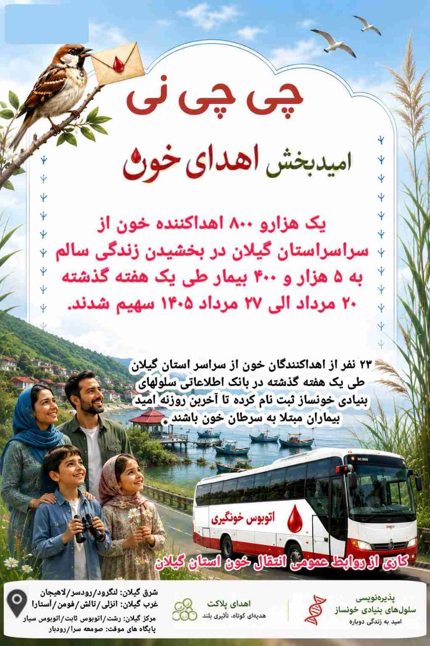 «چی‌چی‌نی»؛ ۵ هزار و ۴۰۰ بیمار، سهمی از مهربانی اهداکنندگان خون گیلان گرفتند