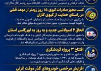 مرور مهم‌ترین اقدامات اجرایی استان در هفته گذشته؛ ش ش خبر خوب از گیلان؛ از نجات جان‌ها تا حمایت از تولید