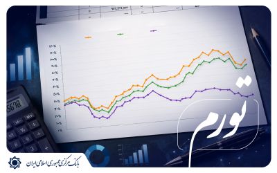 رئیسکل بانک مرکزی: تورم نقطه به نقطه بعد از ۱۵ ماه روند افزایشی در شهریور ماه کاهشی شد